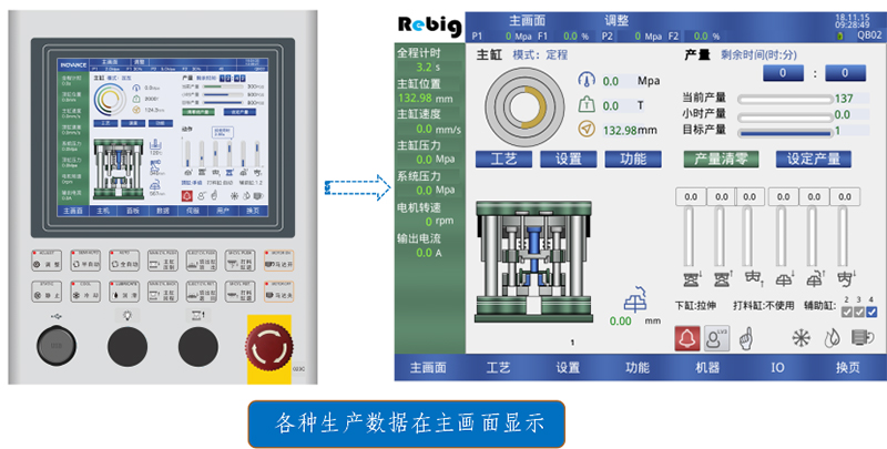 MIM伺服整形機