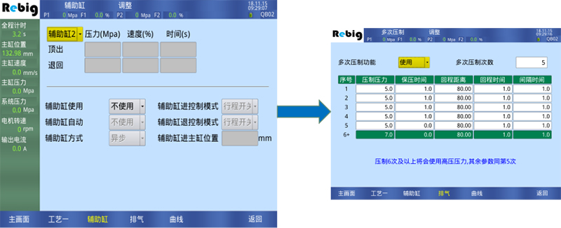 MIM伺服整形機