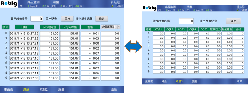 MIM伺服整形機